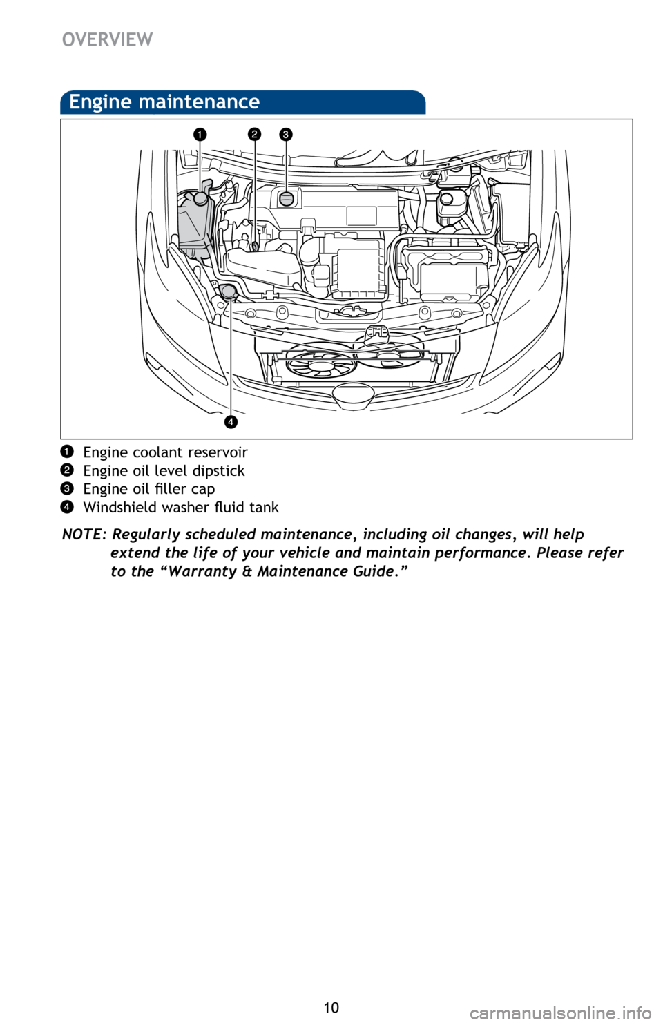 TOYOTA PRIUS PLUG-IN HYBRID 2014 1.G Quick Reference Guide 10
Engine coolant reservoir
Engine oil level dipstick
Engine oil filler cap
Windshield washer fluid tank
NOTE: Regularly scheduled maintenance, including oil changes, will help extend the life of you TOYOTA PRIUS PLUG-IN HYBRID 2014 1.G Quick Reference Guide 10
Engine coolant reservoir
Engine oil level dipstick
Engine oil filler cap
Windshield washer fluid tank
NOTE: Regularly scheduled maintenance, including oil changes, will help extend the life of you