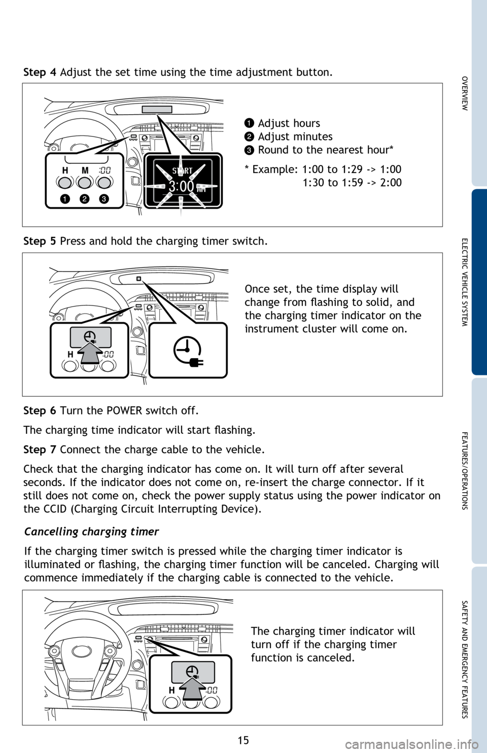 TOYOTA PRIUS PLUG-IN HYBRID 2014 1.G Quick Reference Guide 15
Cancelling charging timer
If the charging timer switch is pressed while the charging timer indicator is
illuminated or flashing, the charging timer function will be canceled. Charging will
commen TOYOTA PRIUS PLUG-IN HYBRID 2014 1.G Quick Reference Guide 15
Cancelling charging timer
If the charging timer switch is pressed while the charging timer indicator is
illuminated or flashing, the charging timer function will be canceled. Charging will
commen