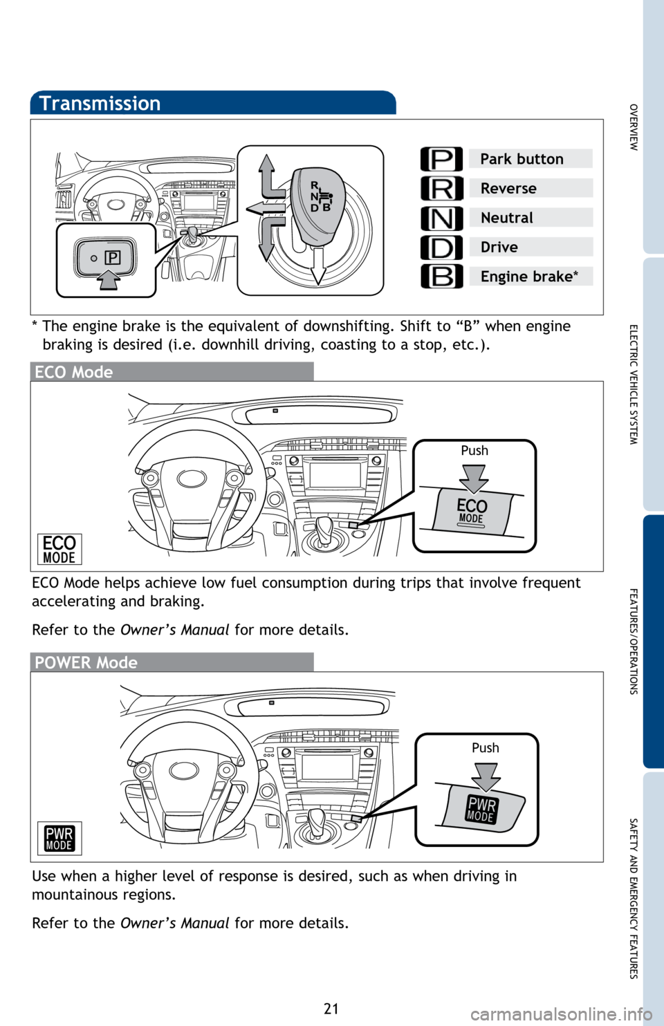 TOYOTA PRIUS PLUG-IN HYBRID 2014 1.G Quick Reference Guide 21
Transmission
*
The engine brake is the equivalent of downshifting. Shift to “B” when engine
braking is desired (i.e. downhill driving, coasting to a stop, etc.).
ECO Mode
Push
ECO Mode helps TOYOTA PRIUS PLUG-IN HYBRID 2014 1.G Quick Reference Guide 21
Transmission
*
The engine brake is the equivalent of downshifting. Shift to “B” when engine
braking is desired (i.e. downhill driving, coasting to a stop, etc.).
ECO Mode
Push
ECO Mode helps