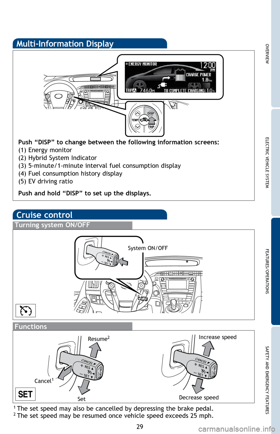 TOYOTA PRIUS PLUG-IN HYBRID 2014 1.G Quick Reference Guide 29
Cruise control
1 The set speed may also be cancelled by depressing the brake pedal.2 The set speed may be resumed once vehicle speed exceeds 25 mph.
Turning system ON/OFF
Functions
System ON/OFF
I TOYOTA PRIUS PLUG-IN HYBRID 2014 1.G Quick Reference Guide 29
Cruise control
1 The set speed may also be cancelled by depressing the brake pedal.2 The set speed may be resumed once vehicle speed exceeds 25 mph.
Turning system ON/OFF
Functions
System ON/OFF
I