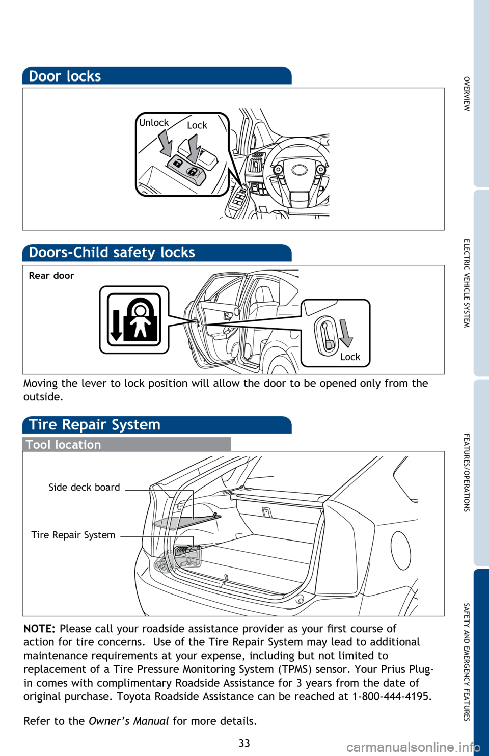 TOYOTA PRIUS PLUG-IN HYBRID 2014 1.G Quick Reference Guide 33
Door locks
Tire Repair System
Tool location
NOTE: Please call your roadside assistance provider as your first course of
action for tire concerns. Use of the Tire Repair System may lead to additio TOYOTA PRIUS PLUG-IN HYBRID 2014 1.G Quick Reference Guide 33
Door locks
Tire Repair System
Tool location
NOTE: Please call your roadside assistance provider as your first course of
action for tire concerns. Use of the Tire Repair System may lead to additio