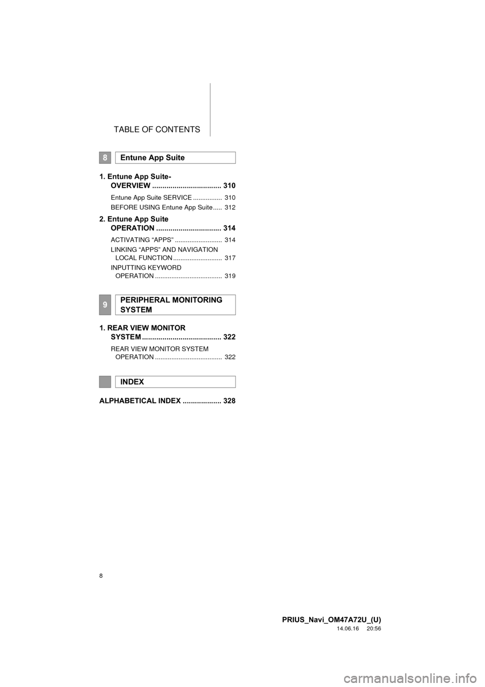 TOYOTA PRIUS PLUG-IN HYBRID 2015 1.G Navigation Manual TABLE OF CONTENTS
8
PRIUS_Navi_OM47A72U_(U)
14.06.16     20:56
1. Entune App Suite-OVERVIEW .................................. 310
Entune App Suite SERVICE ................  310
BEFORE USING Entune Ap