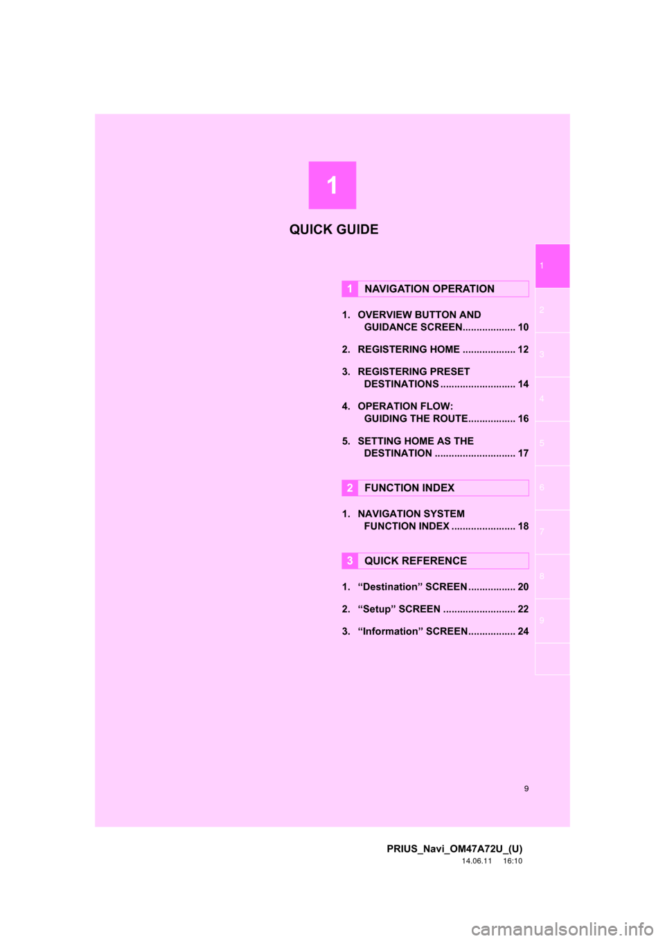 TOYOTA PRIUS PLUG-IN HYBRID 2015 1.G Navigation Manual 1
9
1
2
3
4
5
6
7
8
9
PRIUS_Navi_OM47A72U_(U)
14.06.11     16:10
1. OVERVIEW BUTTON AND GUIDANCE SCREEN. .................. 10
2. REGISTERING HOME ................... 12
3. REGISTERING PRESET  DESTINA