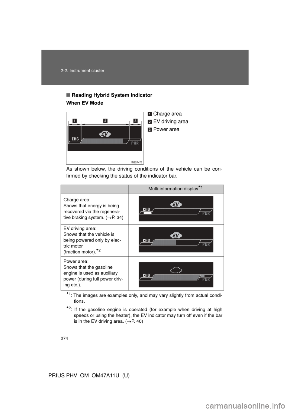 TOYOTA PRIUS PLUG-IN HYBRID 2015 1.G Owners Manual 274 2-2. Instrument cluster
PRIUS PHV_OM_OM47A11U_(U)
■Reading Hybrid System Indicator
When EV Mode
Charge area
EV driving area
Power area
As shown below, the driving condit ions of the vehicle can 