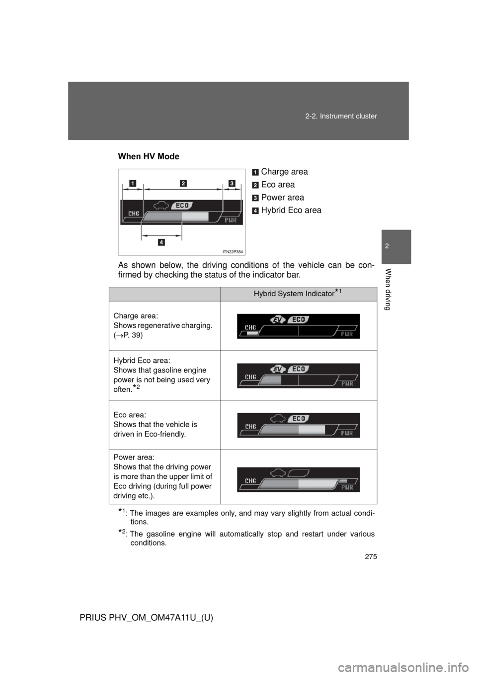 TOYOTA PRIUS PLUG-IN HYBRID 2015 1.G Owners Manual 275
2-2. Instrument cluster
PRIUS PHV_OM_OM47A11U_(U)
2
When driving
When HV Mode
Charge area
Eco area
Power area
Hybrid Eco area
As shown below, the driving conditions of the vehicle can be con-
firm