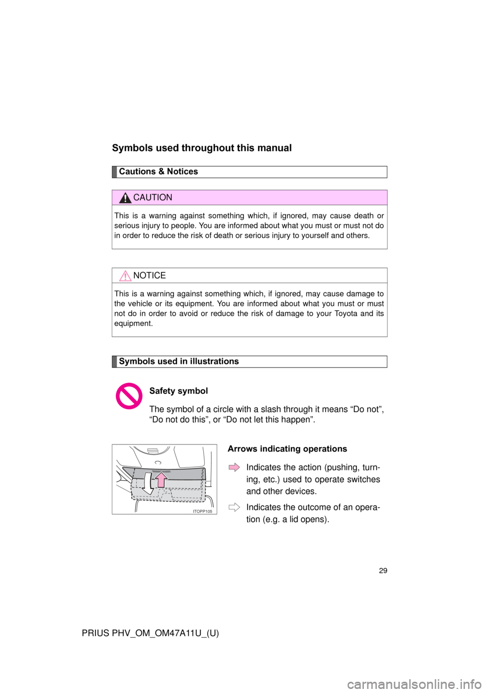 TOYOTA PRIUS PLUG-IN HYBRID 2015 1.G Owners Manual 29
PRIUS PHV_OM_OM47A11U_(U)
Symbols used throughout this manual
Cautions & Notices 
Symbols used in illustrations
CAUTION
This is a warning against something which, if ignored, may cause death or
ser