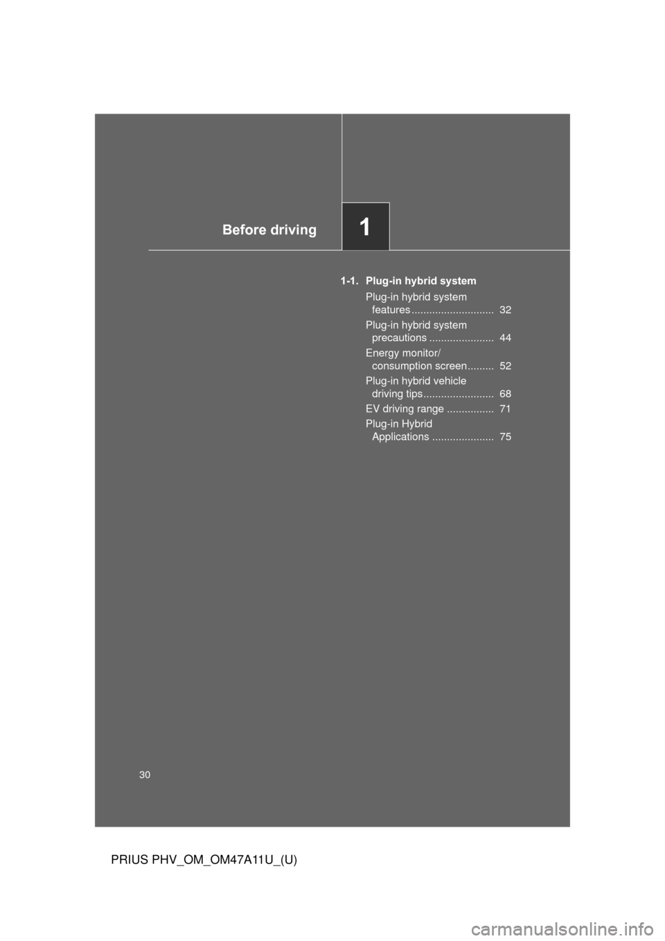 TOYOTA PRIUS PLUG-IN HYBRID 2015 1.G Owners Manual 30
PRIUS PHV_OM_OM47A11U_(U)
1-1. Plug-in hybrid systemPlug-in hybrid system features ............................  32
Plug-in hybrid system  precautions ......................  44
Energy monitor/ con