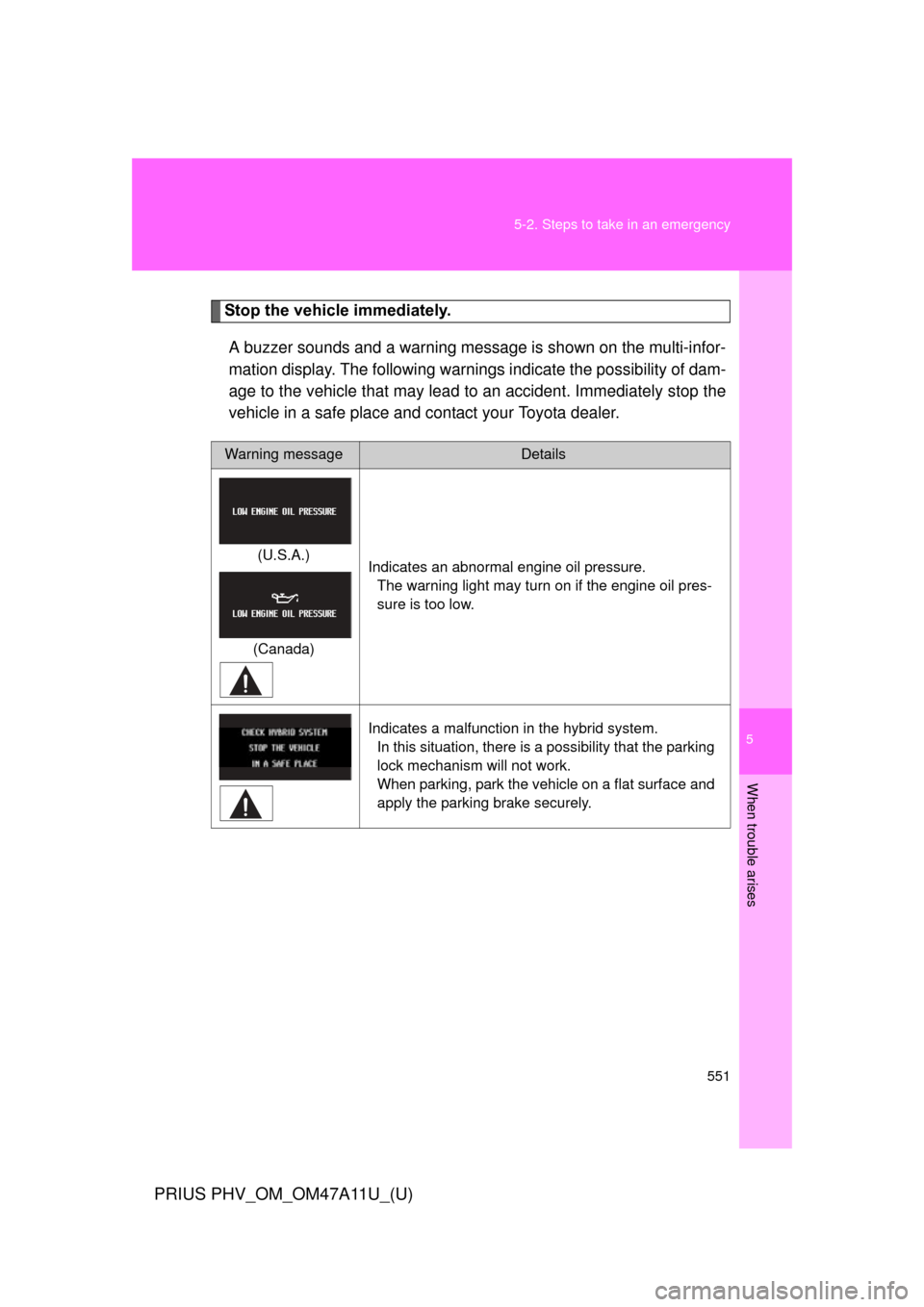 TOYOTA PRIUS PLUG-IN HYBRID 2015 1.G Owners Manual 5
When trouble arises
551
5-2. Steps to take in an emergency
PRIUS PHV_OM_OM47A11U_(U)
Stop the vehicle immediately.
A buzzer sounds and a warning message is shown on the multi-infor-
mation display. 