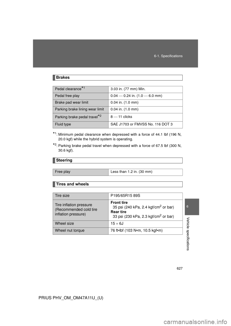 TOYOTA PRIUS PLUG-IN HYBRID 2015 1.G Owners Manual 627
6-1. Specifications
6
Vehicle specifications
PRIUS PHV_OM_OM47A11U_(U)
Brakes
*1: Minimum pedal clearance when depressed with a force of 44.1 lbf (196 N,
20.0 kgf) while the hybrid system is opera