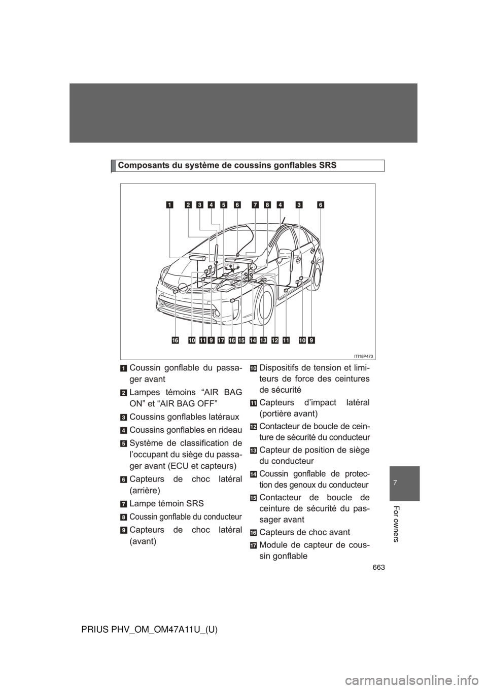 TOYOTA PRIUS PLUG-IN HYBRID 2015 1.G Owners Manual 663
7
For owners
PRIUS PHV_OM_OM47A11U_(U) TOYOTA PRIUS PLUG-IN HYBRID 2015 1.G Owners Manual 663
7
For owners
PRIUS PHV_OM_OM47A11U_(U)