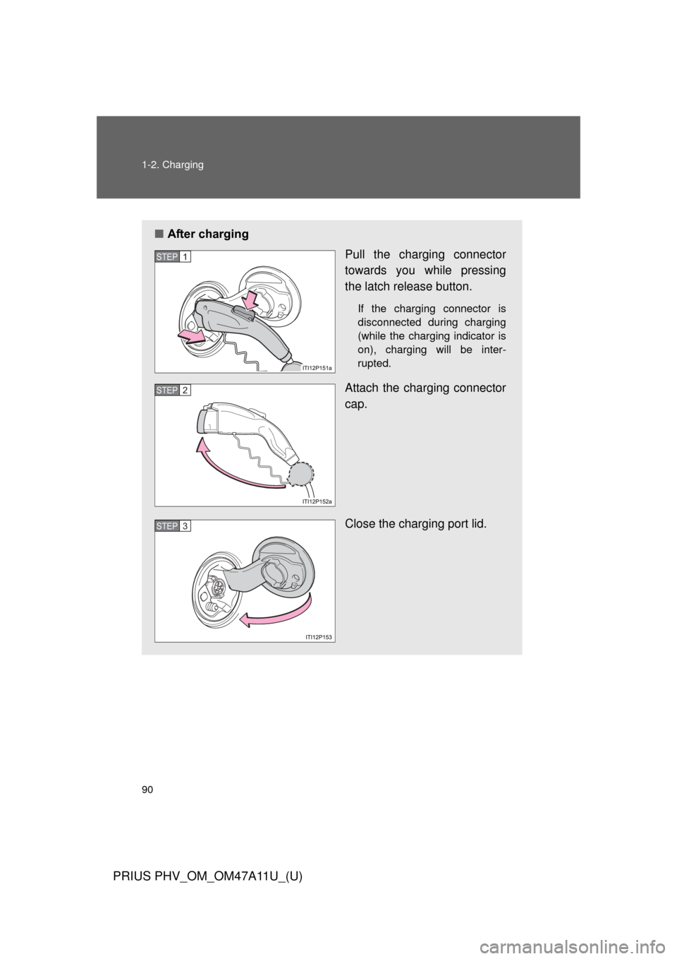 TOYOTA PRIUS PLUG-IN HYBRID 2015 1.G Owners Guide 90 1-2. Charging
PRIUS PHV_OM_OM47A11U_(U)
■After charging
Pull the charging connector
towards you while pressing
the latch release button.
If the charging connector is
disconnected during charging
