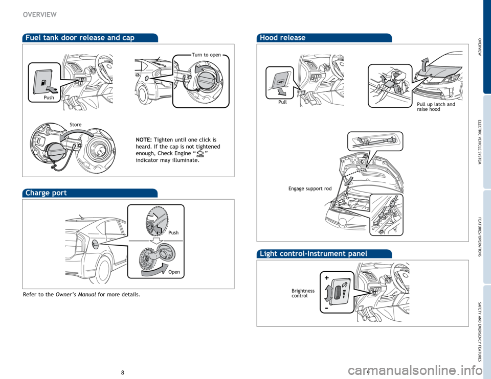 TOYOTA PRIUS PLUG-IN HYBRID 2015 1.G Quick Reference Guide 9
8
OVERVIEW
Hood release
Pull up latch and 
raise hood
Fuel tank door release and cap
NOTE:  Tighten until one click is 
heard.  If the cap is not tightened 
enough, Check Engine “
” 
indicator m