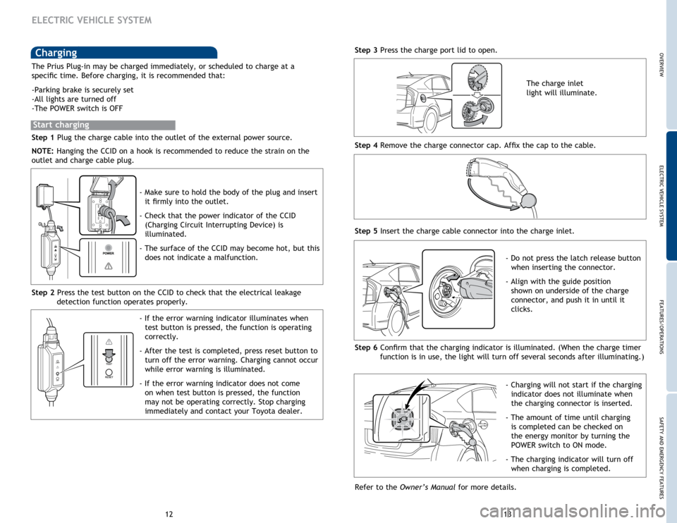 TOYOTA PRIUS PLUG-IN HYBRID 2015 1.G Quick Reference Guide 13
12
ELECTRIC VEHICLE SYSTEM
Charging
Step 1 Plug the charge cable into the outlet of the external power source.
NOTE: Hanging the CCID on a hook is recommended to reduce the strain on the 
outlet an