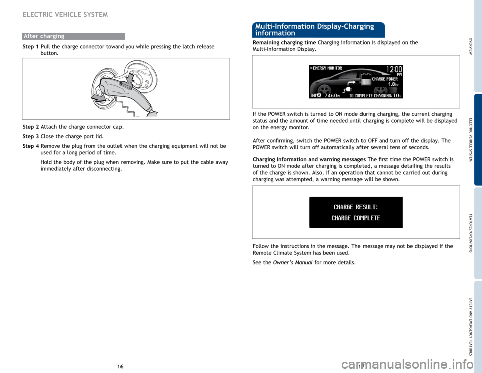 TOYOTA PRIUS PLUG-IN HYBRID 2015 1.G Quick Reference Guide 17
16
ELECTRIC VEHICLE SYSTEM
Step 1 Pull the charge connector toward you while pressing the latch release 
button.
Step 2 Attach the charge connector cap.
Step 3 Close the charge port lid.
Step 4 Rem