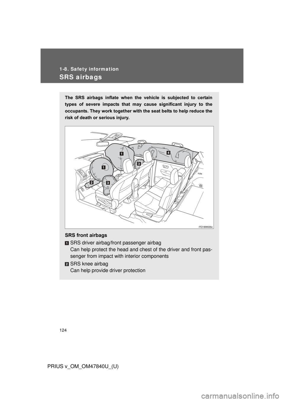 TOYOTA PRIUS V 2014 ZVW40 / 1.G Owners Manual 124
1-8. Safety information
PRIUS v_OM_OM47840U_(U)
SRS airbags
The SRS airbags inflate when the vehicle is subjected to certain
types of severe impacts that may cause significant inj TOYOTA PRIUS V 2014 ZVW40 / 1.G Owners Manual 124
1-8. Safety information
PRIUS v_OM_OM47840U_(U)
SRS airbags
The SRS airbags inflate when the vehicle is subjected to certain
types of severe impacts that may cause significant inj