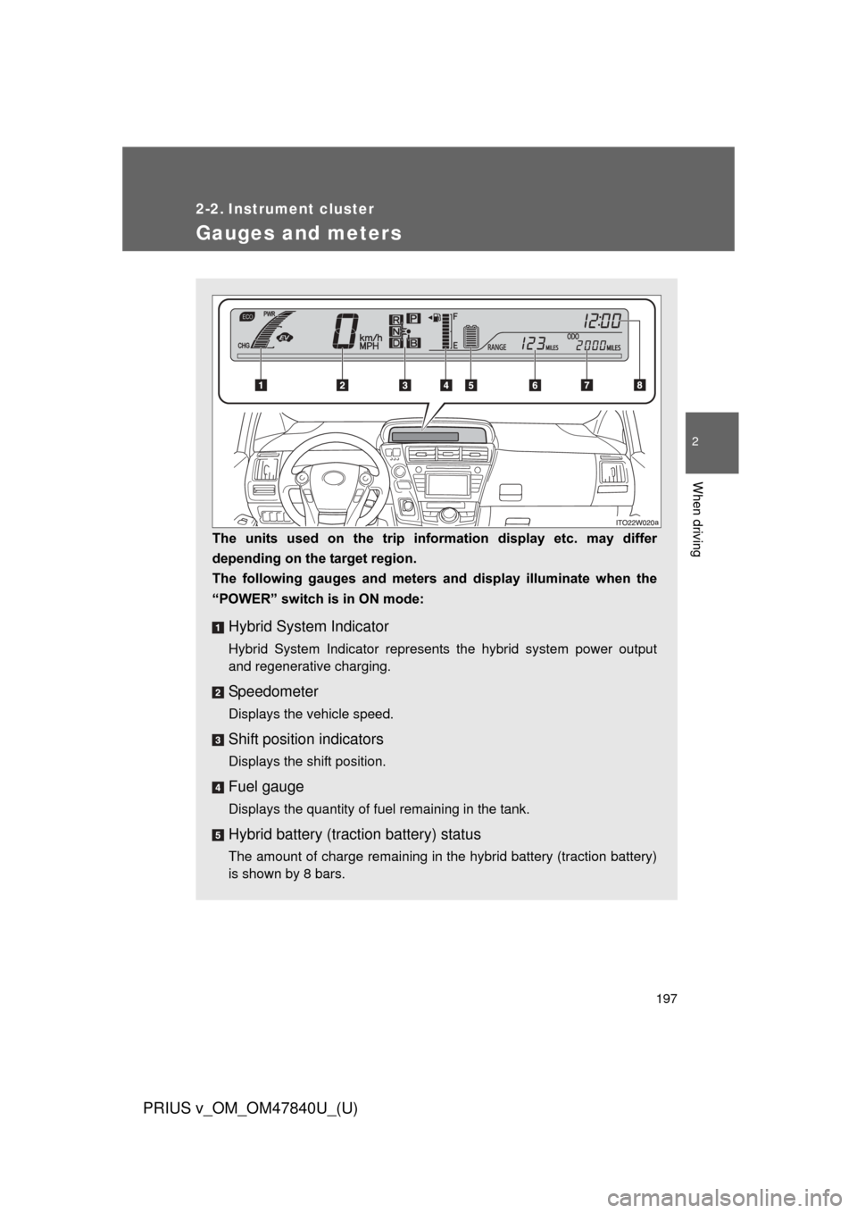 TOYOTA PRIUS V 2014 ZVW40 / 1.G Owners Manual 197
PRIUS v_OM_OM47840U_(U)
2
When driving
2-2. Instrument cluster
Gauges and meters
The  units  used  on  the  trip  information  display  etc.  may  differ
depending on the target region. 
The  foll