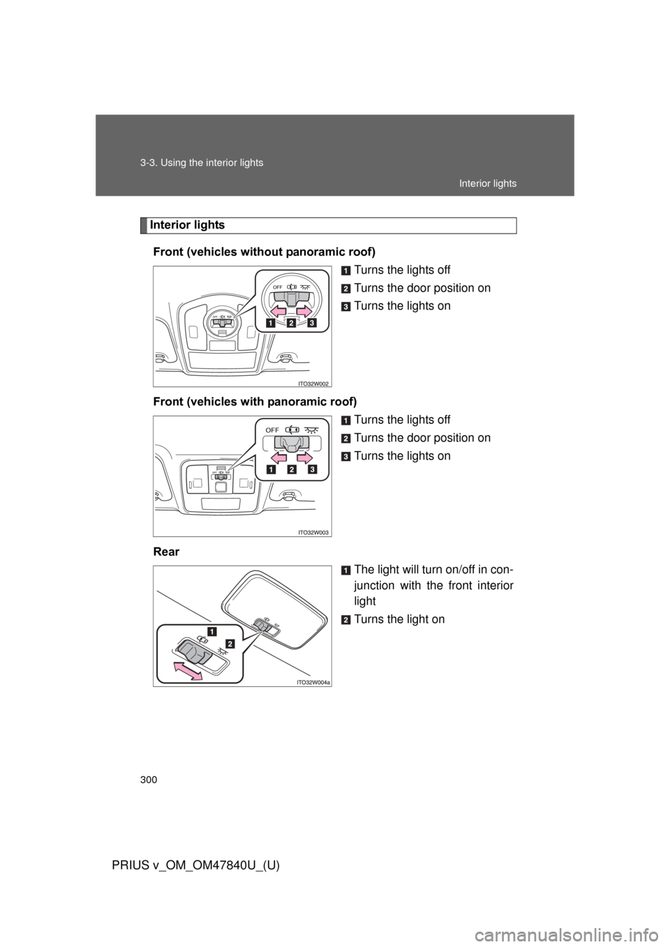 TOYOTA PRIUS V 2014 ZVW40 / 1.G Owners Manual 300 3-3. Using the interior lights
PRIUS v_OM_OM47840U_(U)
Interior lightsFront (vehicles without panoramic roof) Turns the lights off
Turns the door position on
Turns the lights on
Front (vehicles wi TOYOTA PRIUS V 2014 ZVW40 / 1.G Owners Manual 300 3-3. Using the interior lights
PRIUS v_OM_OM47840U_(U)
Interior lightsFront (vehicles without panoramic roof) Turns the lights off
Turns the door position on
Turns the lights on
Front (vehicles wi
