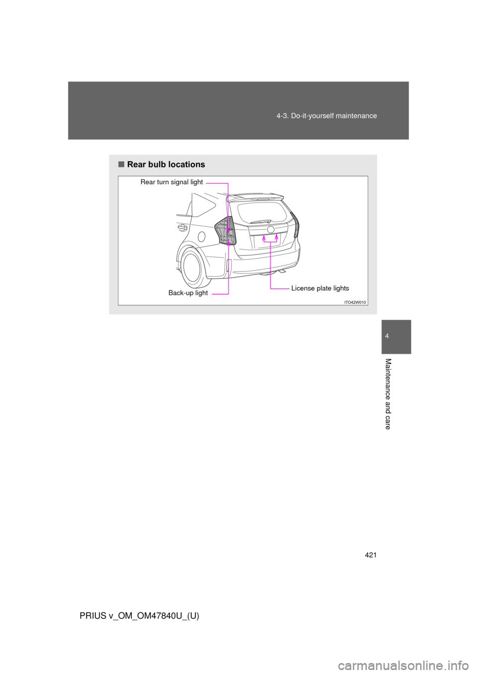 TOYOTA PRIUS V 2014 ZVW40 / 1.G Owners Manual 421
4-3. Do-it-yourself maintenance
PRIUS v_OM_OM47840U_(U)
4
Maintenance and care
■
Rear bulb locations
Rear turn signal light
Back-up light License plate lights 