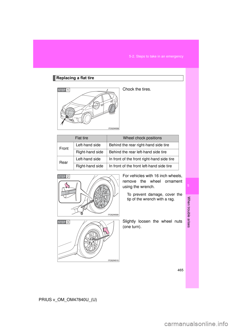 TOYOTA PRIUS V 2014 ZVW40 / 1.G Owners Manual 5
When trouble arises
465
5-2. Steps to take in an emergency
PRIUS v_OM_OM47840U_(U)
Replacing a flat tire
Chock the tires.
For vehicles with 16 inch wheels,
remove the wheel ornament
using the wrench