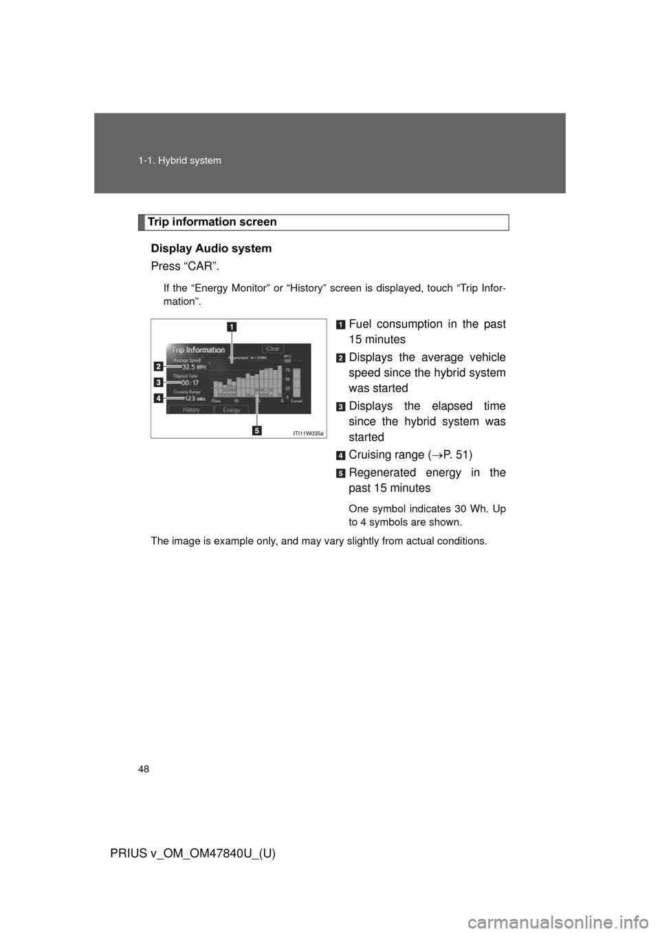 TOYOTA PRIUS V 2014 ZVW40 / 1.G Service Manual 48 1-1. Hybrid system
PRIUS v_OM_OM47840U_(U)
Trip information screenDisplay Audio system
Press “CAR”.
If the “Energy Monitor” or “History” screen is displayed, touch “Trip Infor-
mation