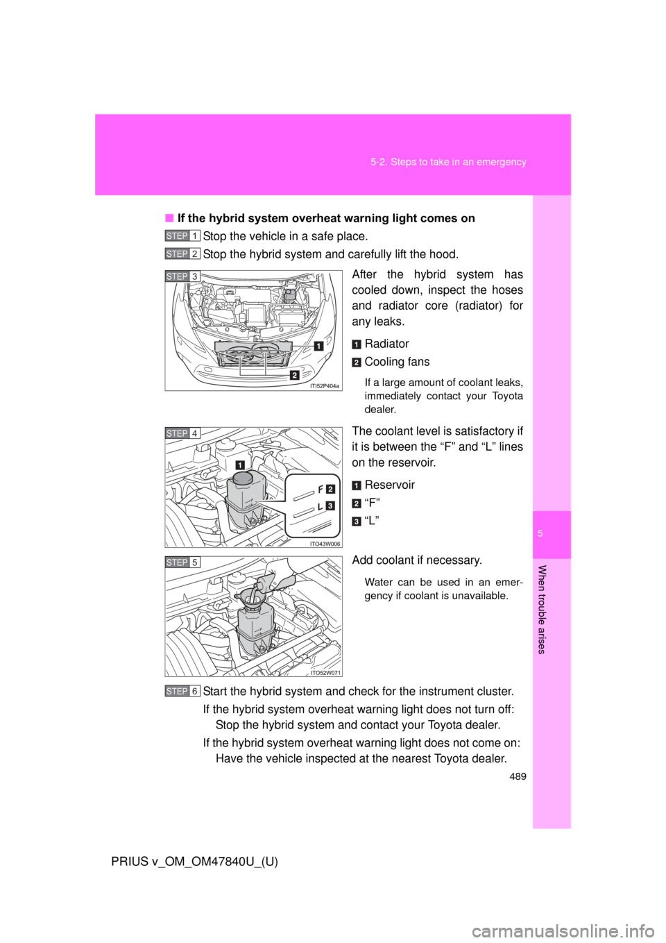 TOYOTA PRIUS V 2014 ZVW40 / 1.G Owners Manual 5
When trouble arises
489
5-2. Steps to take in an emergency
PRIUS v_OM_OM47840U_(U)
■
If the hybrid system overheat warning light comes on
Stop the vehicle in a safe place.
Stop the hybrid system a
