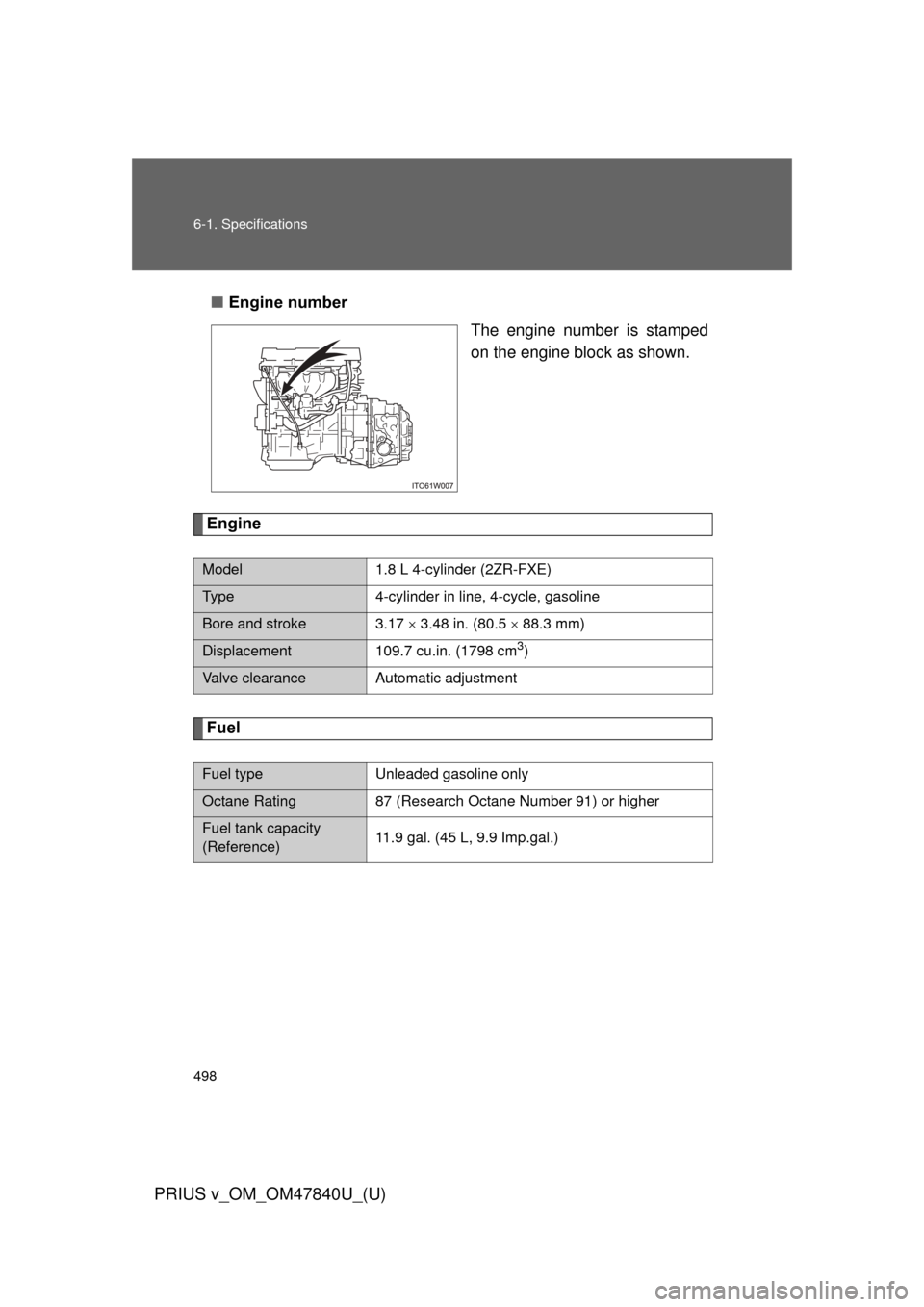 TOYOTA PRIUS V 2014 ZVW40 / 1.G Owners Manual 498 6-1. Specifications
PRIUS v_OM_OM47840U_(U)
■Engine number
The engine number is stamped
on the engine block as shown.
Engine
Fuel
Model1.8 L 4-cylinder (2ZR-FXE)
Type4-cylinder in line, 4-cycle,