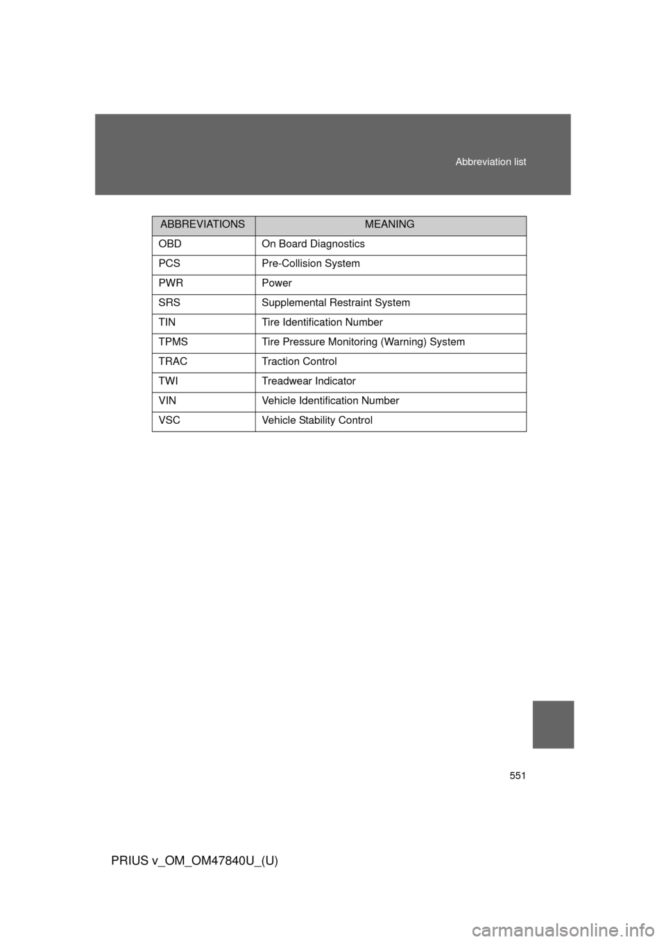 TOYOTA PRIUS V 2014 ZVW40 / 1.G Owners Manual 551
Abbreviation list
PRIUS v_OM_OM47840U_(U)
ABBREVIATIONSMEANING
OBDOn Board Diagnostics
PCSPre-Collision System
PWRPower
SRSSupplemental Restraint System
TINTire Identification Number
TPMSTire Pres
