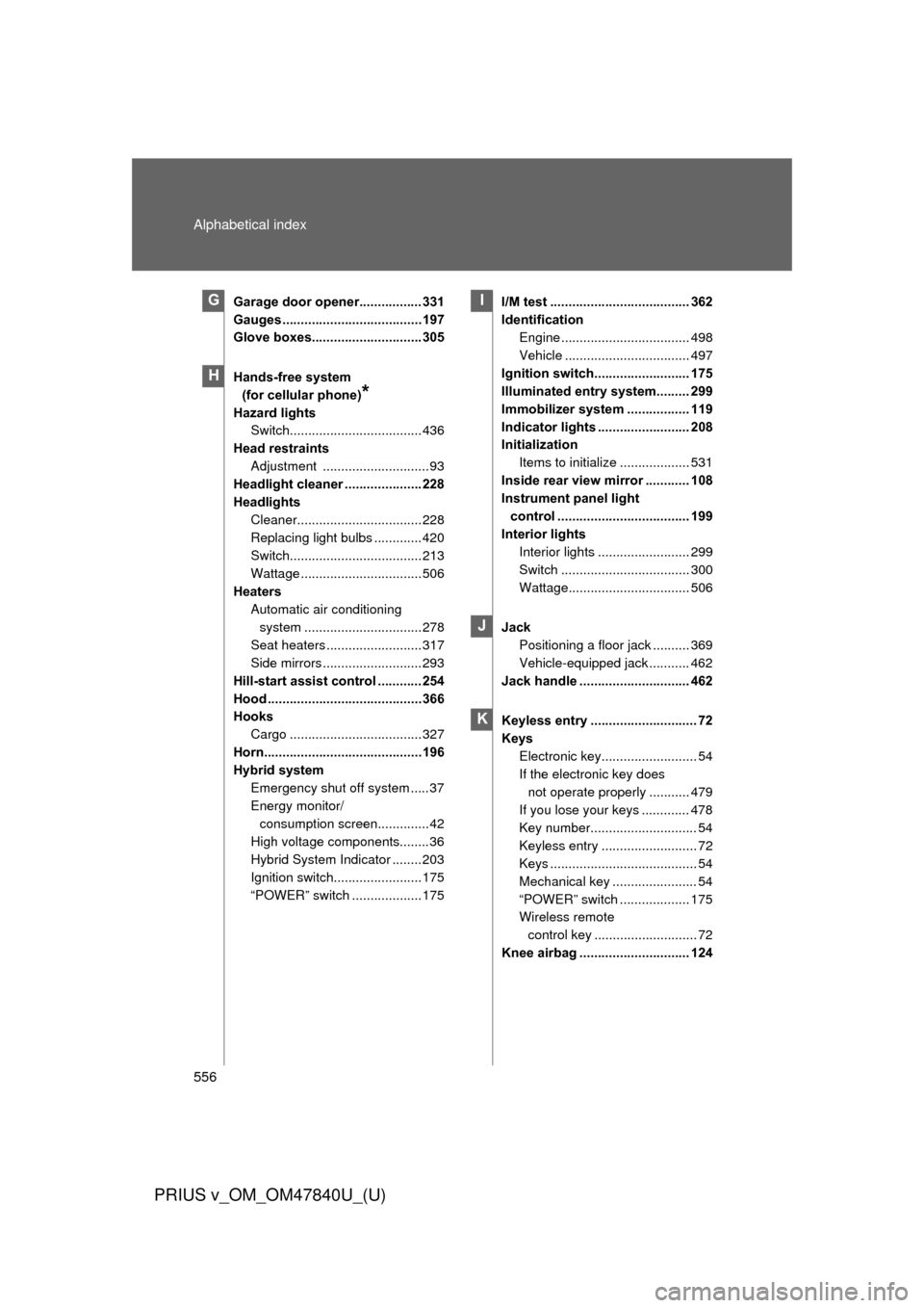 TOYOTA PRIUS V 2014 ZVW40 / 1.G Owners Manual 556 Alphabetical index
PRIUS v_OM_OM47840U_(U)
Garage door opener................. 331
Gauges ...................................... 197
Glove boxes.............................. 305
Hands-free system