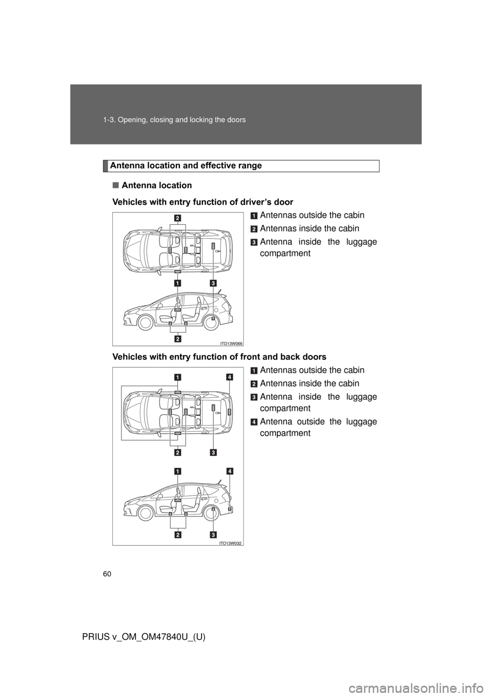 TOYOTA PRIUS V 2014 ZVW40 / 1.G Workshop Manual 60 1-3. Opening, closing and locking the doors
PRIUS v_OM_OM47840U_(U)
Antenna location and effective range
■ Antenna location
Vehicles with entry function of driver’s door Antennas outside the ca