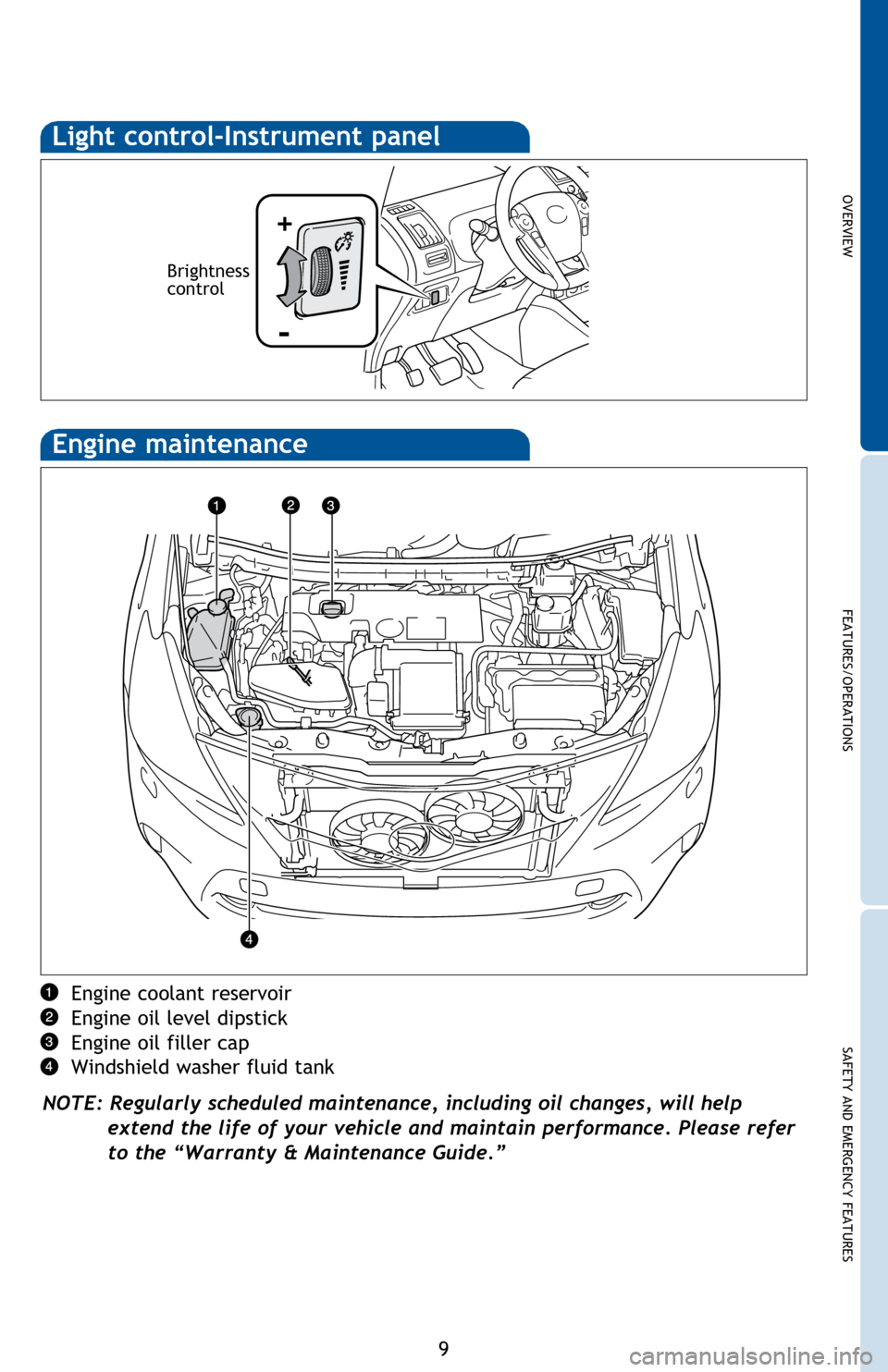 TOYOTA PRIUS V 2014 ZVW40 / 1.G Quick Reference Guide OVERVIEW
FEATURES/OPERATIONS
SAFETY AND EMERGENCY FEATURES
9
Engine coolant reservoir
Engine oil level dipstick
Engine oil filler cap
Windshield washer fluid tank
NOTE: Regularly scheduled maintenance