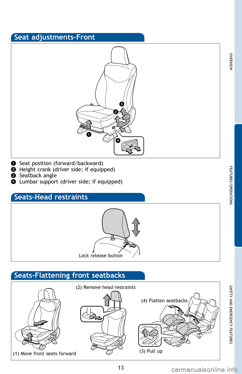 TOYOTA PRIUS V 2014 ZVW40 / 1.G Quick Reference Guide OVERVIEW
FEATURES/OPERATIONS
SAFETY AND EMERGENCY FEATURES
13
Seat adjustments-Front
Seat position (forward/backward)
Height crank (driver side; if equipped)
Seatback angle
Lumbar support (driver side