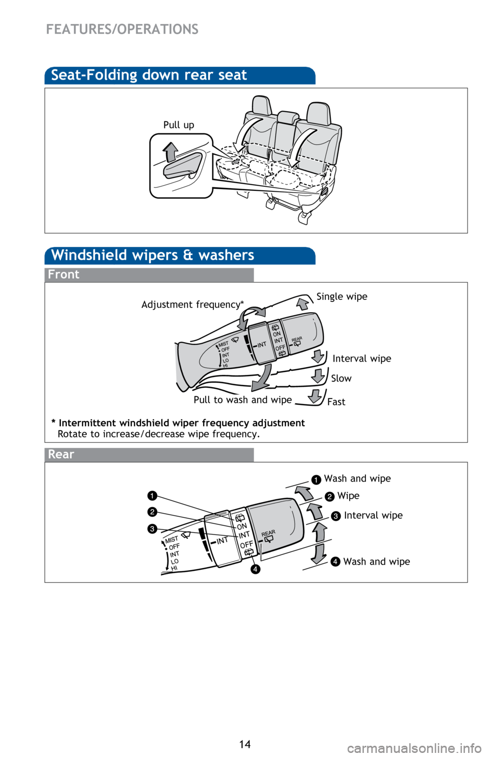 TOYOTA PRIUS V 2014 ZVW40 / 1.G Quick Reference Guide 14
FEATURES/OPERATIONS
Windshield wipers & washers
Front
Rear
Interval wipe
Single wipe
Slow
Fast
Pull to wash and wipe
Pull up
Seat-Folding down rear seat
Adjustment frequency*
* Intermittent windshi