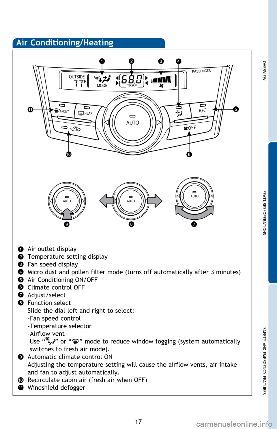 TOYOTA PRIUS V 2014 ZVW40 / 1.G Quick Reference Guide OVERVIEW
FEATURES/OPERATIONS
SAFETY AND EMERGENCY FEATURES
17
Air Conditioning/Heating
Air outlet display
Temperature setting display
Fan speed display
Micro dust and pollen filter mode (turns off aut