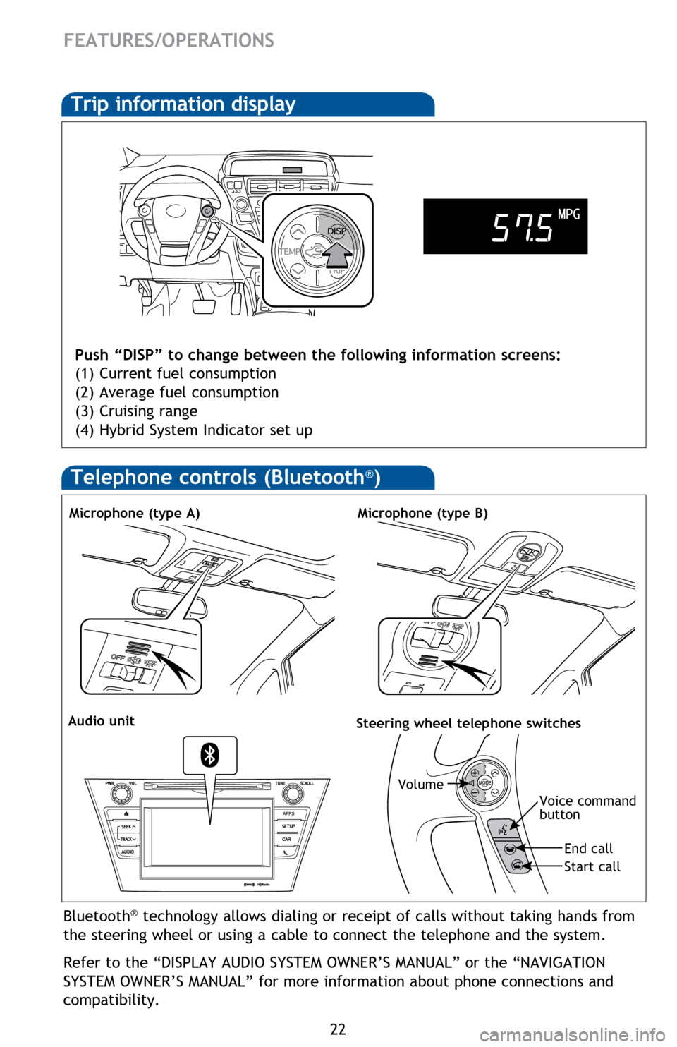 TOYOTA PRIUS V 2014 ZVW40 / 1.G Quick Reference Guide 22
 FEATURES/OPERATIONS
Trip information display
Push “DISP” to change between the following information screens:
(1) Current fuel consumption
(2) Average fuel consumption
(3) Cruising range
(4) H