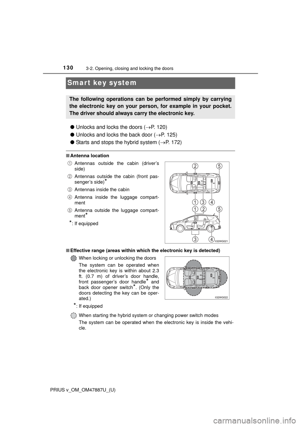 TOYOTA PRIUS V 2015 ZVW40 / 1.G Owners Manual 130
PRIUS v_OM_OM47887U_(U)
3-2. Opening, closing and locking the doors
Smart key system
●Unlocks and locks the doors ( P. 120)
● Unlocks and locks the back door ( P. 125)
● Starts and sto TOYOTA PRIUS V 2015 ZVW40 / 1.G Owners Manual 130
PRIUS v_OM_OM47887U_(U)
3-2. Opening, closing and locking the doors
Smart key system
●Unlocks and locks the doors ( P. 120)
● Unlocks and locks the back door ( P. 125)
● Starts and sto