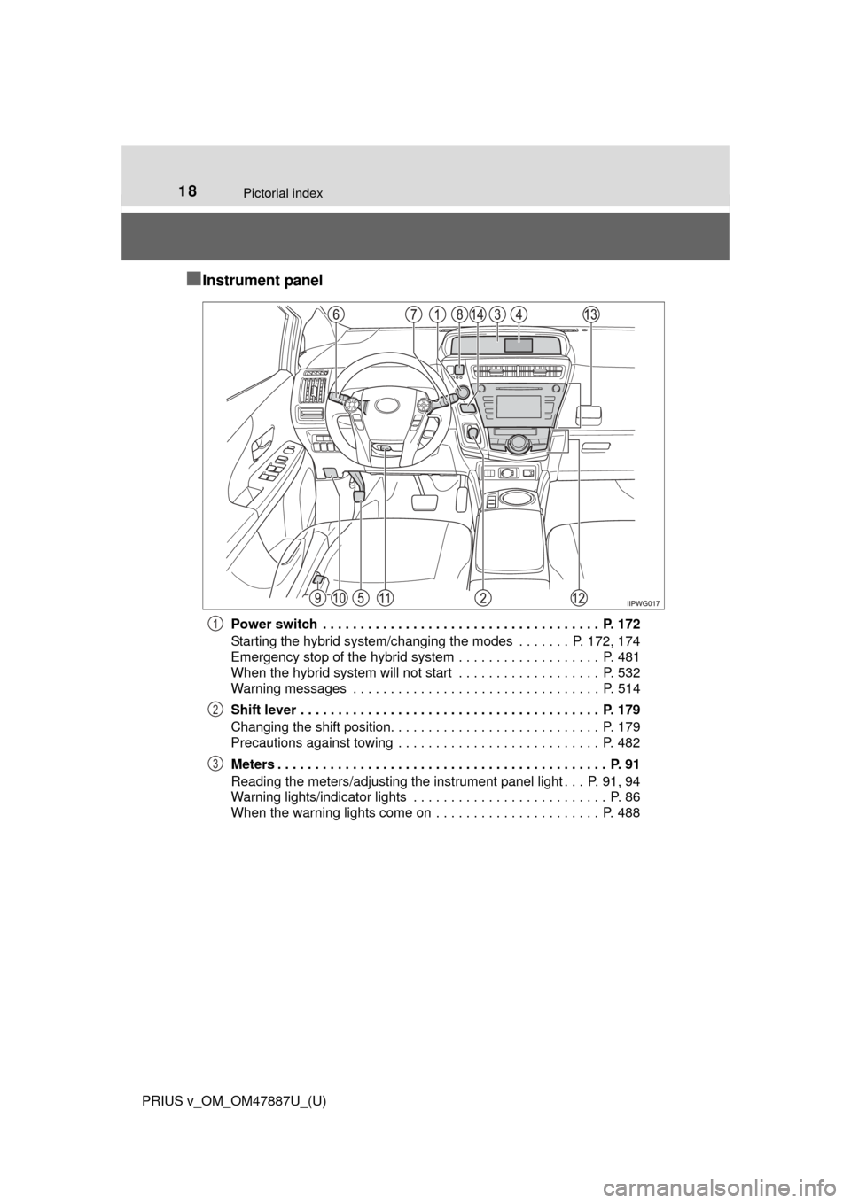 TOYOTA PRIUS V 2015 ZVW40 / 1.G User Guide 18Pictorial index
PRIUS v_OM_OM47887U_(U)
■Instrument panel
Power switch . . . . . . . . . . . . . . . . . . . . . . . . . . . . . . . . . . . . . P. 172
Starting the hybrid system/changing the mo TOYOTA PRIUS V 2015 ZVW40 / 1.G User Guide 18Pictorial index
PRIUS v_OM_OM47887U_(U)
■Instrument panel
Power switch . . . . . . . . . . . . . . . . . . . . . . . . . . . . . . . . . . . . . P. 172
Starting the hybrid system/changing the mo