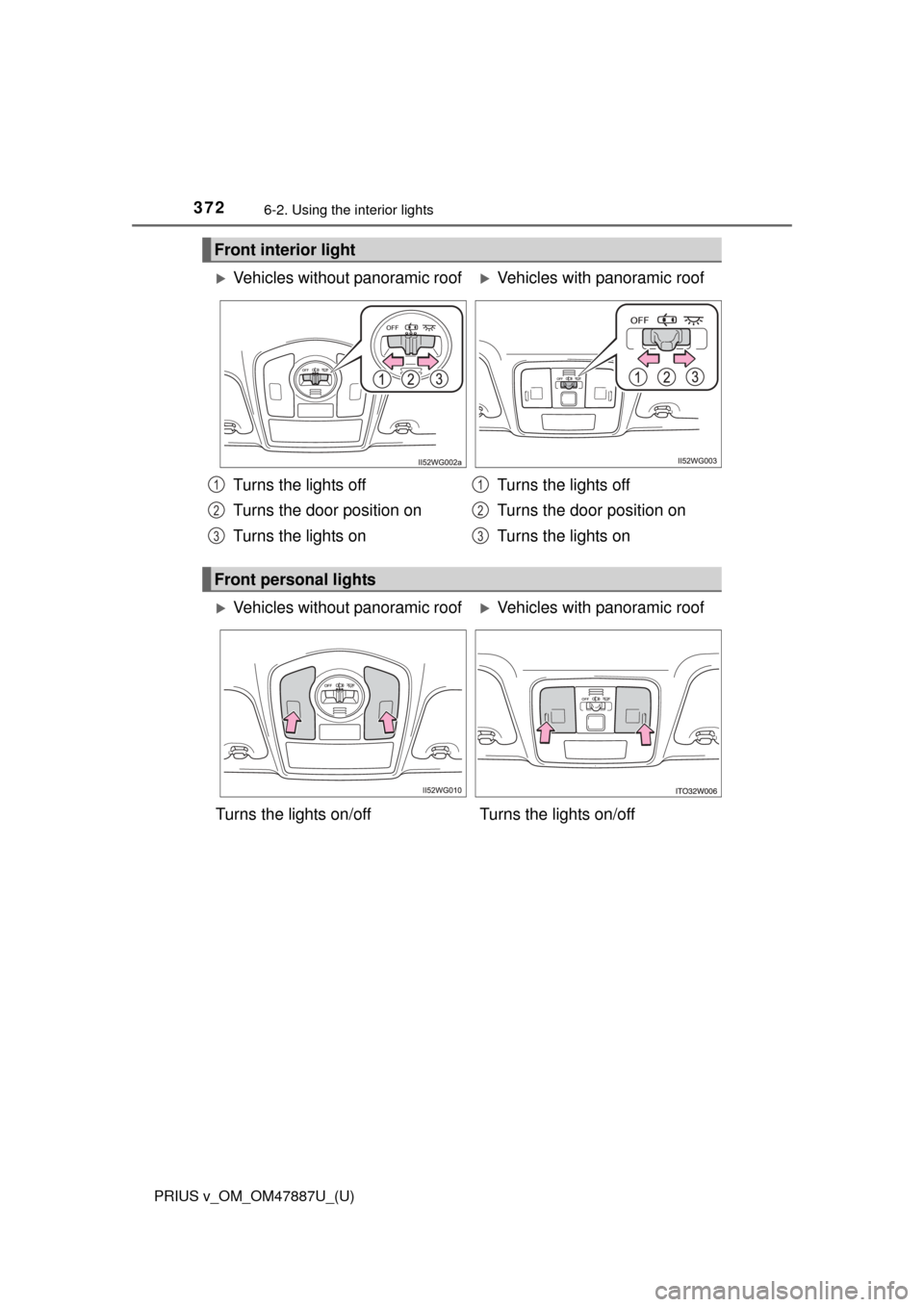 TOYOTA PRIUS V 2015 ZVW40 / 1.G Owners Manual 372
PRIUS v_OM_OM47887U_(U)
6-2. Using the interior lights
Front interior light
Vehicles without panoramic roofVehicles with panoramic roof
Turns the lights off
Turns the door position on
Turns 