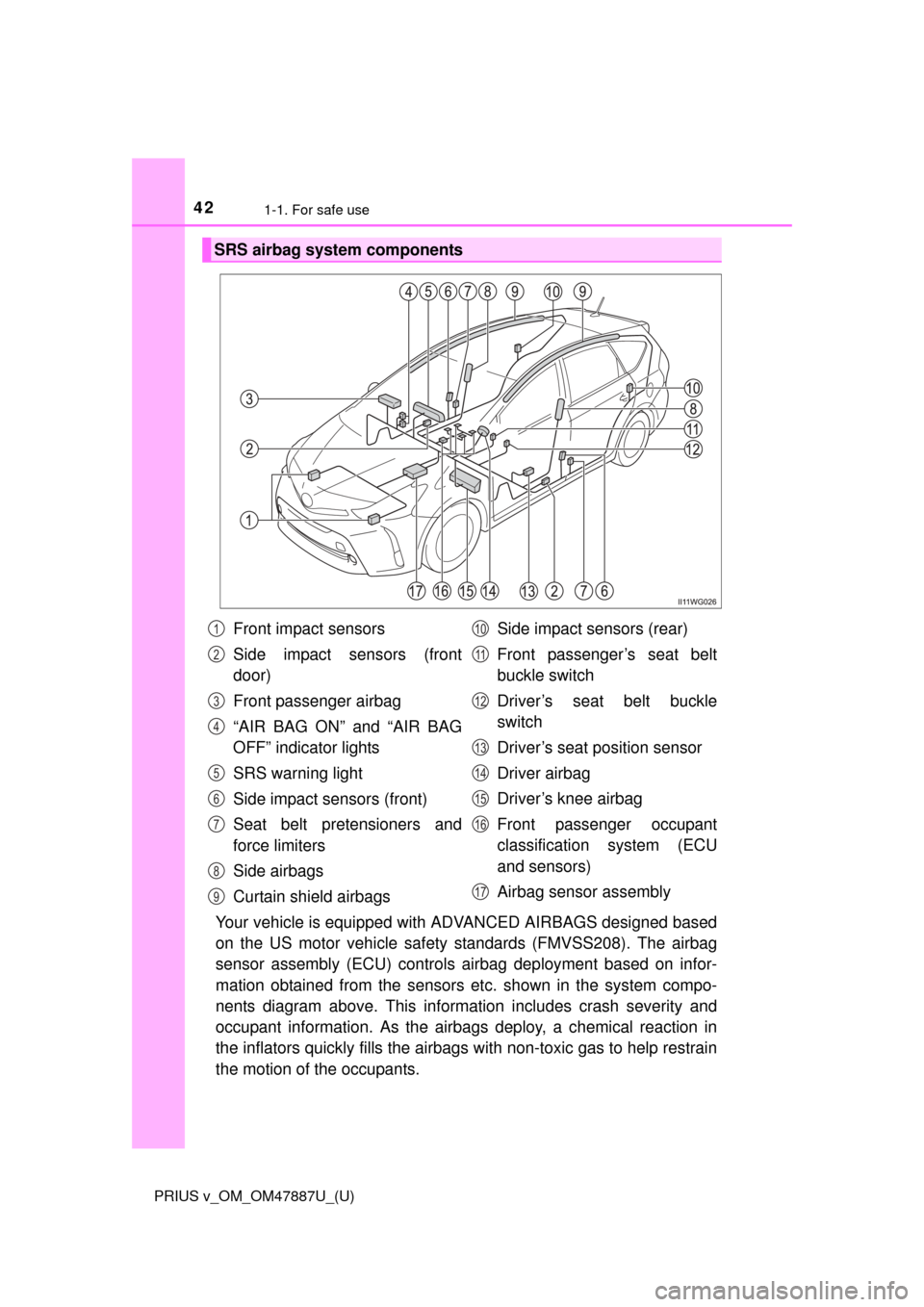 TOYOTA PRIUS V 2015 ZVW40 / 1.G Service Manual 421-1. For safe use
PRIUS v_OM_OM47887U_(U)
Your vehicle is equipped with ADVANCED AIRBAGS designed based
on the US motor vehicle safety standards (FMVSS208). The airbag
sensor assembly (ECU) controls