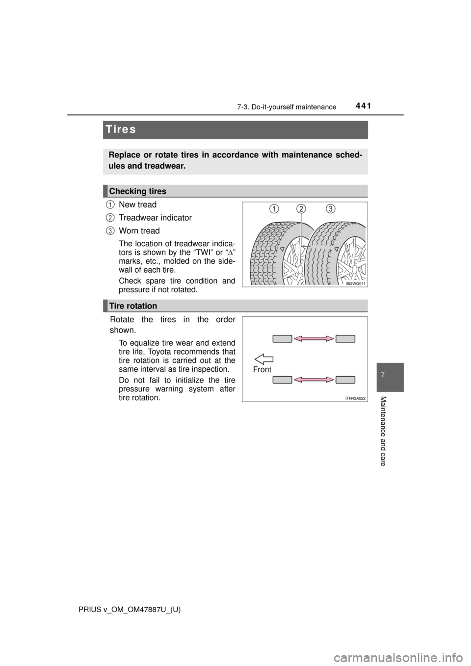 TOYOTA PRIUS V 2015 ZVW40 / 1.G Owners Manual 441
PRIUS v_OM_OM47887U_(U)
7-3. Do-it-yourself maintenance
7
Maintenance and care
Tires
New tread
Treadwear indicator
Worn tread
The location of treadwear indica-
tors is shown by the “TWI” or TOYOTA PRIUS V 2015 ZVW40 / 1.G Owners Manual 441
PRIUS v_OM_OM47887U_(U)
7-3. Do-it-yourself maintenance
7
Maintenance and care
Tires
New tread
Treadwear indicator
Worn tread
The location of treadwear indica-
tors is shown by the “TWI” or