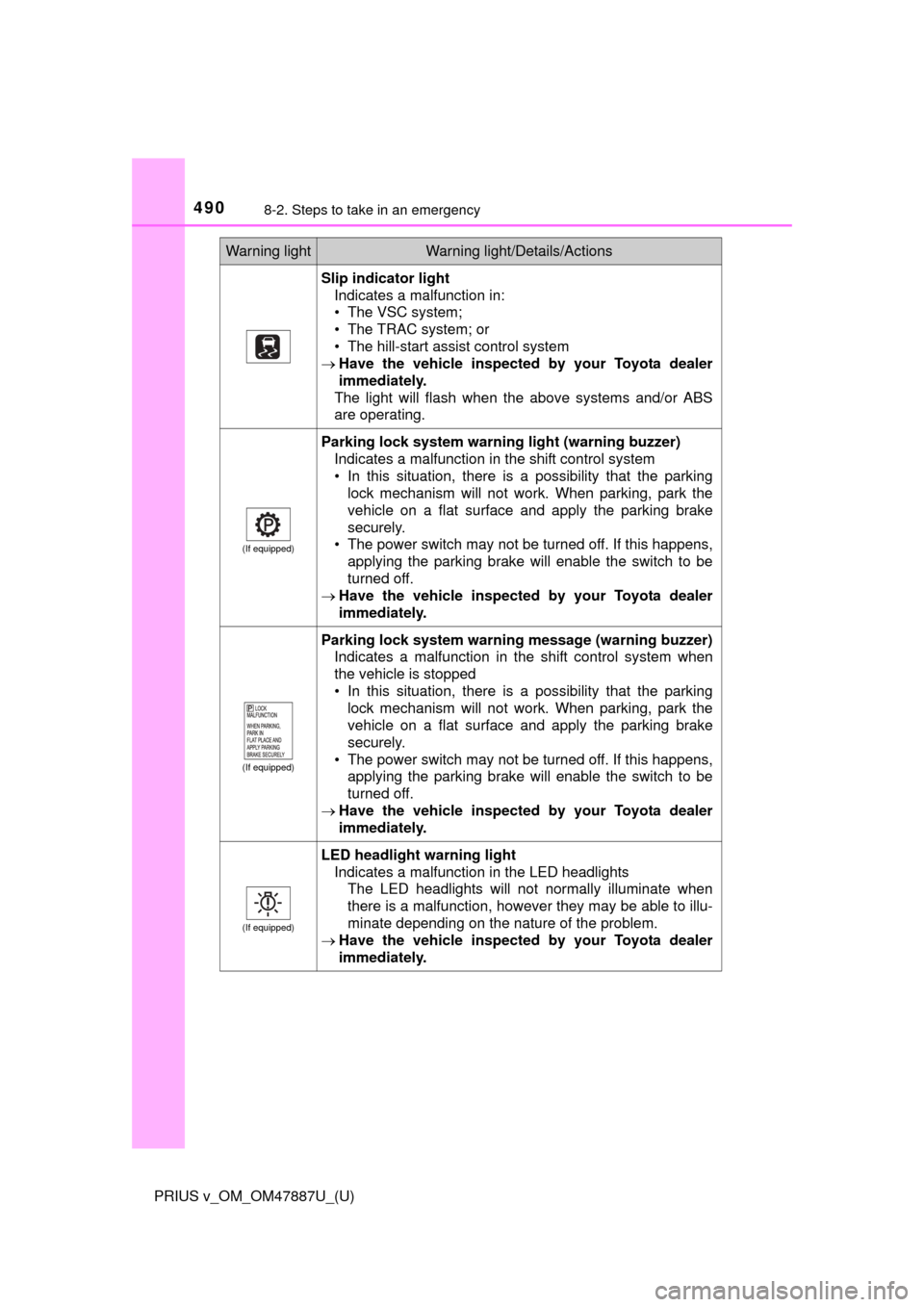 TOYOTA PRIUS V 2015 ZVW40 / 1.G Owners Manual 4908-2. Steps to take in an emergency
PRIUS v_OM_OM47887U_(U)
Slip indicator lightIndicates a malfunction in:
• The VSC system;
• The TRAC system; or
• The hill-start assist control system
 H