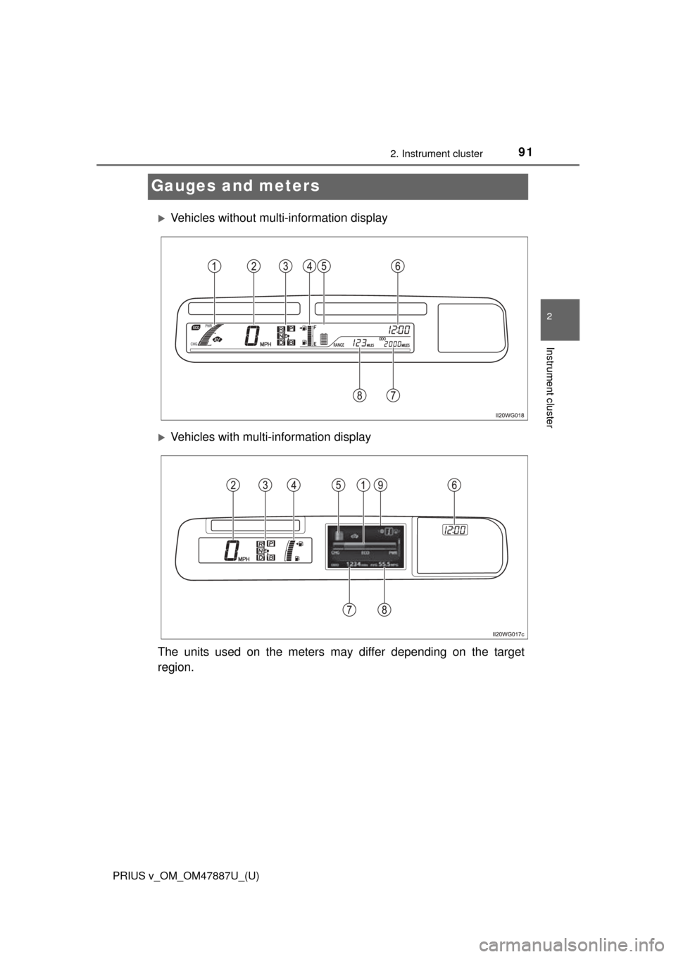 TOYOTA PRIUS V 2015 ZVW40 / 1.G Owners Manual 91
PRIUS v_OM_OM47887U_(U)
2. Instrument cluster
2
Instrument cluster
Gauges and meters
Vehicles without multi-information display
Vehicles with multi-information display
The units used on the m TOYOTA PRIUS V 2015 ZVW40 / 1.G Owners Manual 91
PRIUS v_OM_OM47887U_(U)
2. Instrument cluster
2
Instrument cluster
Gauges and meters
Vehicles without multi-information display
Vehicles with multi-information display
The units used on the m