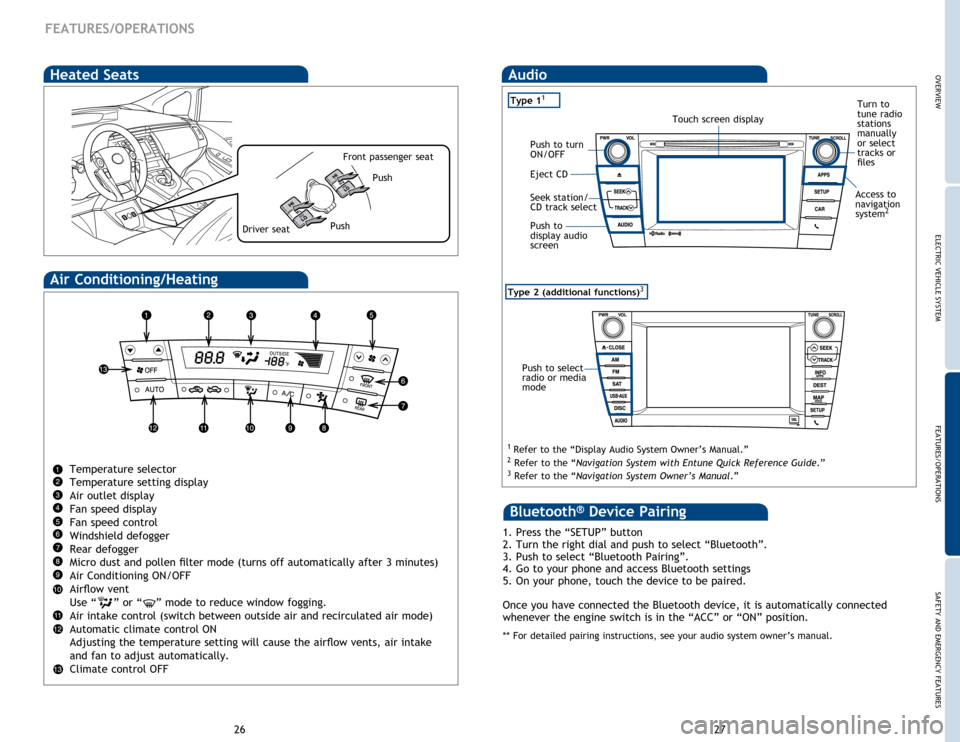 TOYOTA PRIUS V 2015 ZVW40 / 1.G Quick Reference Guide 27
26
FEATURES/OPERATIONS
Type 2 (additional functions)3
Audio
1 Refer to the “Display Audio System Owner’s Manual.” 2
Refer to the “Navigation System with Entune Quick Reference Guide.”
3 TOYOTA PRIUS V 2015 ZVW40 / 1.G Quick Reference Guide 27
26
FEATURES/OPERATIONS
Type 2 (additional functions)3
Audio
1 Refer to the “Display Audio System Owner’s Manual.” 2
Refer to the “Navigation System with Entune Quick Reference Guide.”
3