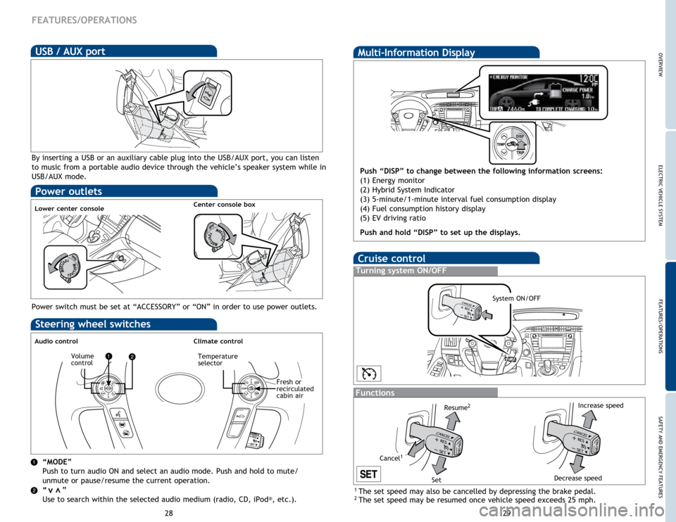 TOYOTA PRIUS V 2015 ZVW40 / 1.G Quick Reference Guide 29
28
Cruise control
1 The set speed may also be cancelled by depressing the brake pedal.2 The set speed may be resumed once vehicle speed exceeds 25 mph.
Turning system ON/OFF
Functions
System ON/OF TOYOTA PRIUS V 2015 ZVW40 / 1.G Quick Reference Guide 29
28
Cruise control
1 The set speed may also be cancelled by depressing the brake pedal.2 The set speed may be resumed once vehicle speed exceeds 25 mph.
Turning system ON/OFF
Functions
System ON/OF