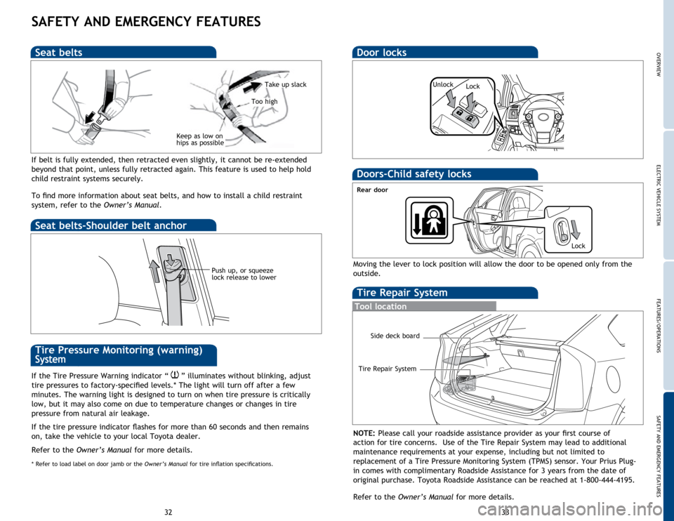 TOYOTA PRIUS V 2015 ZVW40 / 1.G Quick Reference Guide 33
32
SAFETY AND EMERGENCY FEATURES
If belt is fully extended, then retracted even slightly, it cannot be re-extended
beyond that point, unless fully retracted again. This feature is used to help hol TOYOTA PRIUS V 2015 ZVW40 / 1.G Quick Reference Guide 33
32
SAFETY AND EMERGENCY FEATURES
If belt is fully extended, then retracted even slightly, it cannot be re-extended
beyond that point, unless fully retracted again. This feature is used to help hol