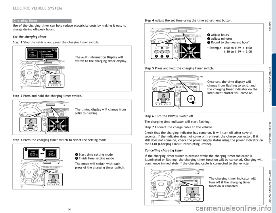 TOYOTA PRIUS V 2015 ZVW40 / 1.G Quick Reference Guide 15
14
ELECTRIC VEHICLE SYSTEM
Use of the charging timer can help reduce electricity costs by making it easy to 
charge during off-peak hours.
Set the charging timer
Step 1 Stop the vehicle and press t
