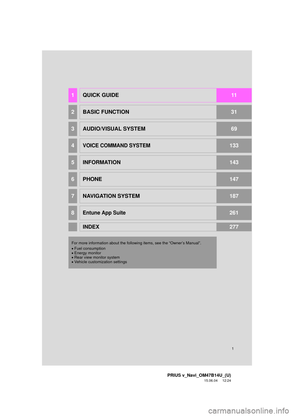 TOYOTA PRIUS V 2016 ZVW40 / 1.G Navigation Manual 1
PRIUS v_Navi_OM47B14U_(U)
15.06.04     12:24
1QUICK GUIDE11
2BASIC FUNCTION31
3AUDIO/VISUAL SYSTEM69
4VOICE COMMAND SYSTEM133
5INFORMATION143
6PHONE147
7NAVIGATION SYSTEM187
8Entune App Suite261
IND