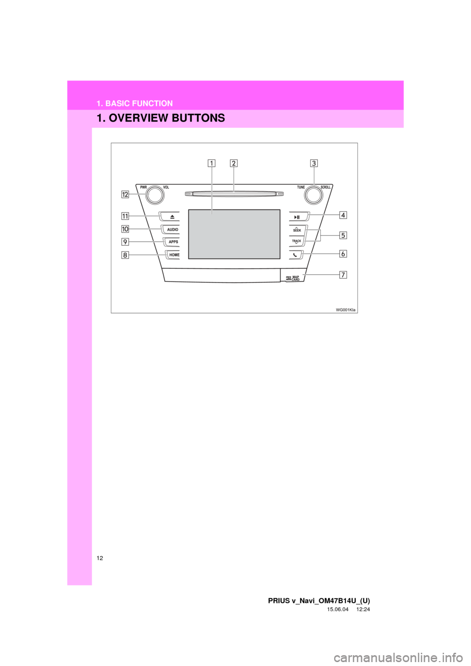 TOYOTA PRIUS V 2016 ZVW40 / 1.G Navigation Manual 12
PRIUS v_Navi_OM47B14U_(U)
15.06.04     12:24
1. BASIC FUNCTION
1. OVERVIEW BUTTONS 