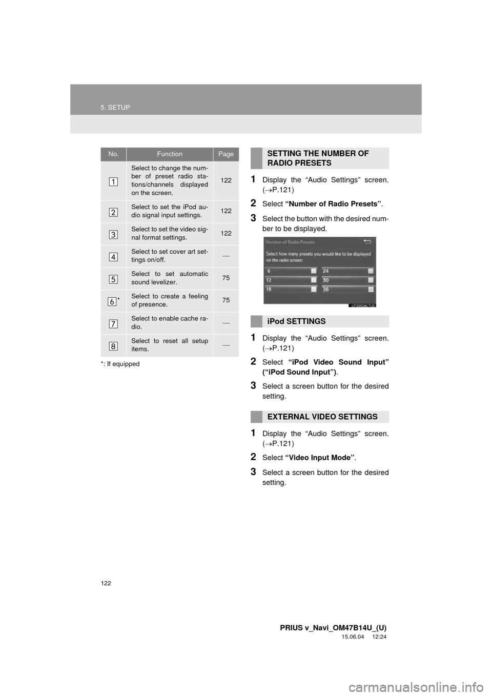 TOYOTA PRIUS V 2016 ZVW40 / 1.G Navigation Manual 122
5. SETUP
PRIUS v_Navi_OM47B14U_(U)
15.06.04 12:24
*: If equipped
1Display the “Audio Settings” screen.
(P.121)
2Select “Number of Radio Presets” .
3Select the button with the desir TOYOTA PRIUS V 2016 ZVW40 / 1.G Navigation Manual 122
5. SETUP
PRIUS v_Navi_OM47B14U_(U)
15.06.04 12:24
*: If equipped
1Display the “Audio Settings” screen.
(P.121)
2Select “Number of Radio Presets” .
3Select the button with the desir