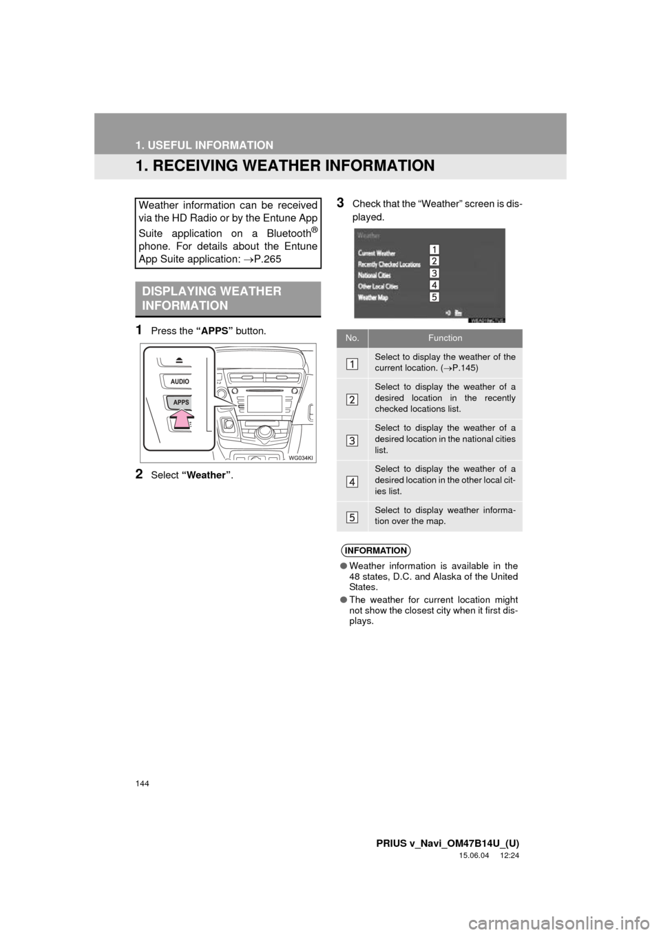 TOYOTA PRIUS V 2016 ZVW40 / 1.G Navigation Manual 144
PRIUS v_Navi_OM47B14U_(U)
15.06.04 12:24
1. USEFUL INFORMATION
1. RECEIVING WEATHER INFORMATION
1Press the “APPS” button.
2Select “Weather” .
3Check that the “Weather” screen is di TOYOTA PRIUS V 2016 ZVW40 / 1.G Navigation Manual 144
PRIUS v_Navi_OM47B14U_(U)
15.06.04 12:24
1. USEFUL INFORMATION
1. RECEIVING WEATHER INFORMATION
1Press the “APPS” button.
2Select “Weather” .
3Check that the “Weather” screen is di