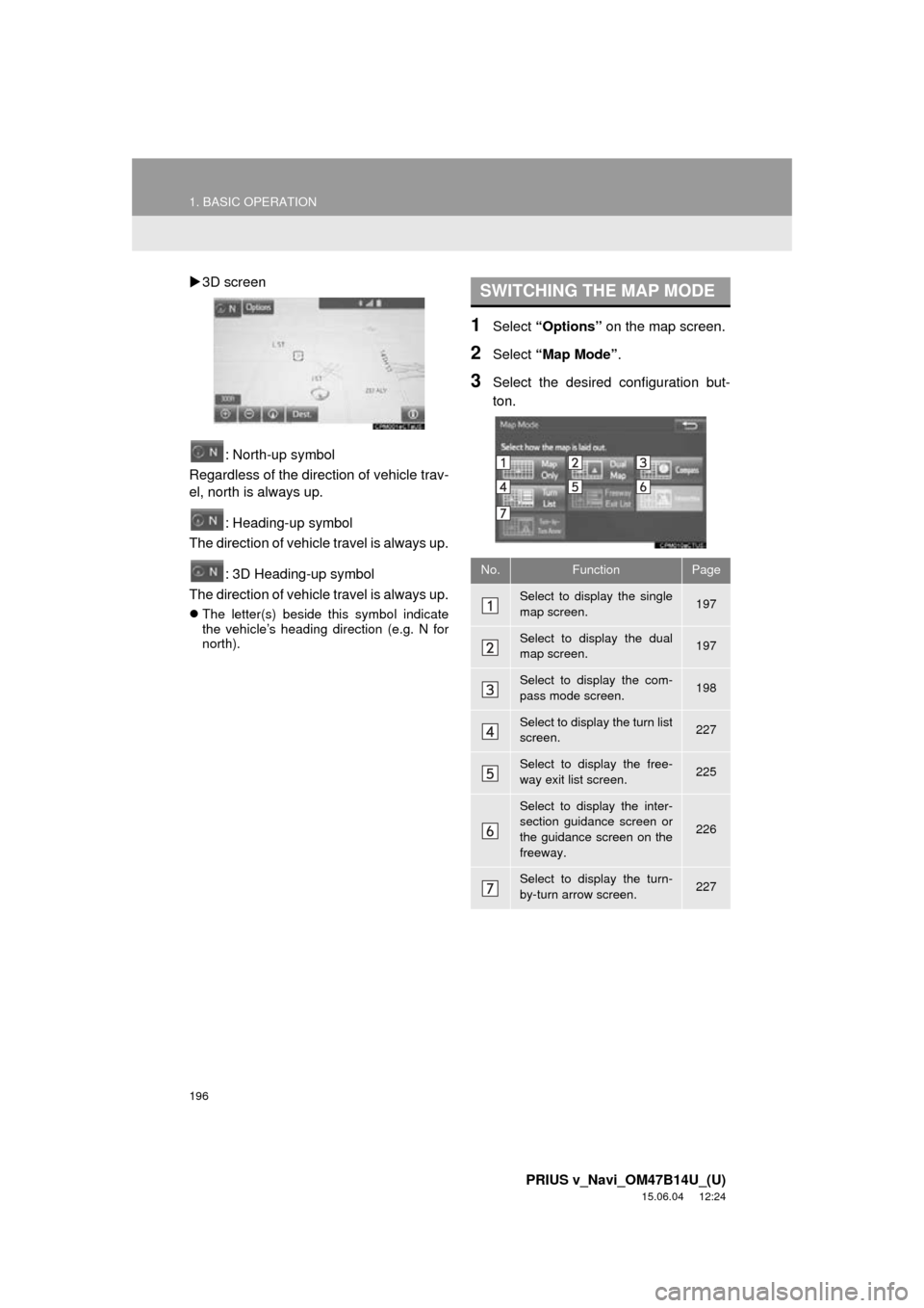 TOYOTA PRIUS V 2016 ZVW40 / 1.G Navigation Manual 196
1. BASIC OPERATION
PRIUS v_Navi_OM47B14U_(U)
15.06.04 12:24
3D screen
: North-up symbol
Regardless of the direction of vehicle trav-
el, north is always up.
: Heading-up symbol
The directio TOYOTA PRIUS V 2016 ZVW40 / 1.G Navigation Manual 196
1. BASIC OPERATION
PRIUS v_Navi_OM47B14U_(U)
15.06.04 12:24
3D screen
: North-up symbol
Regardless of the direction of vehicle trav-
el, north is always up.
: Heading-up symbol
The directio